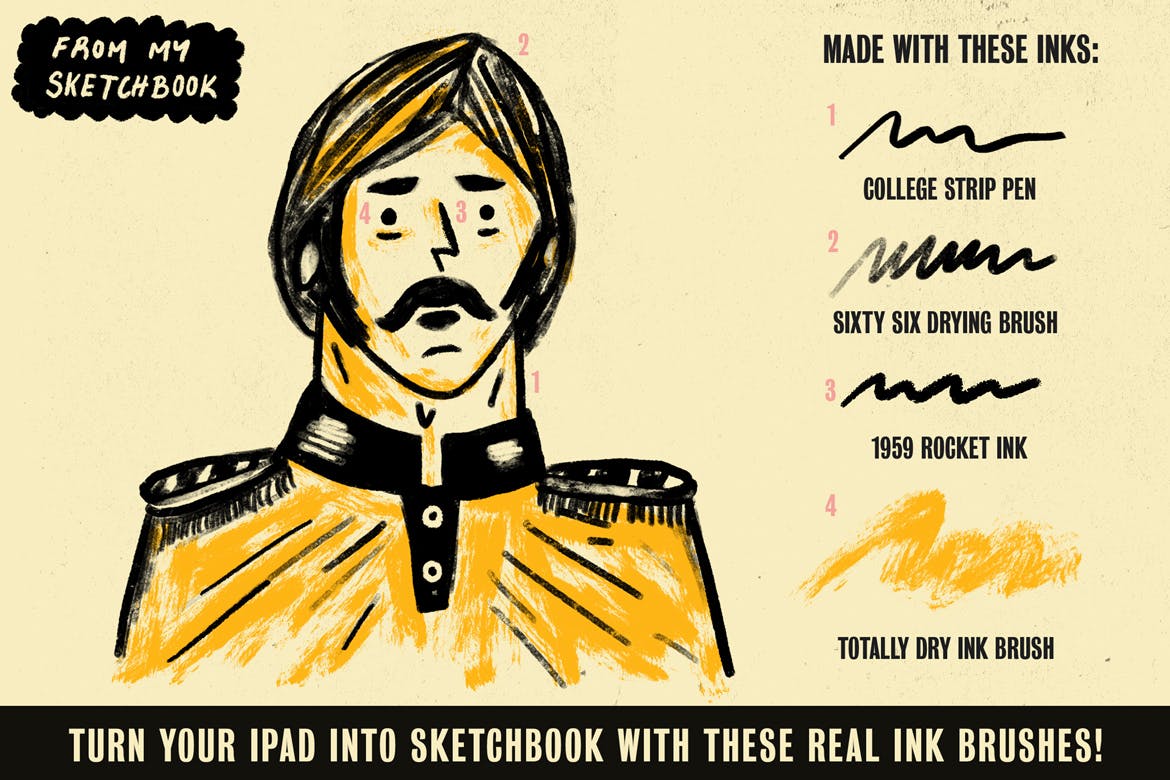 历史插画名家手绘风格Procreate绘画笔刷 Auld Inks for Procreate插图(2)