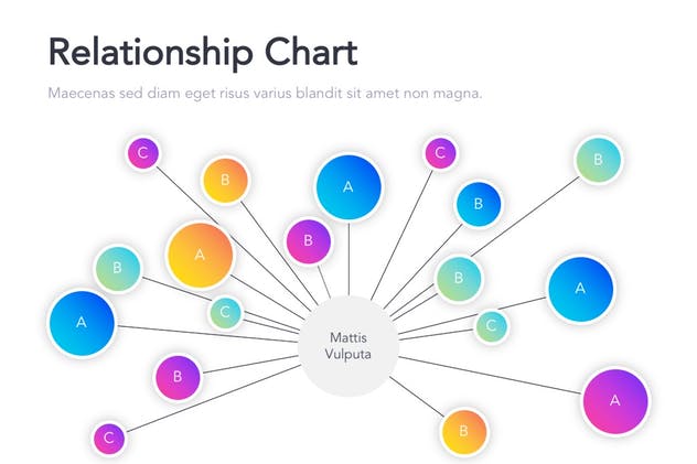 多彩渐变色Google Slides幻灯片设计模板 Colorful Bundle Google Slides插图(6)