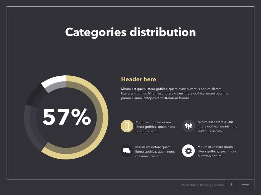 适合拿铁咖啡店的PowerPoint幻灯片演示模板（ppt）插图(11)