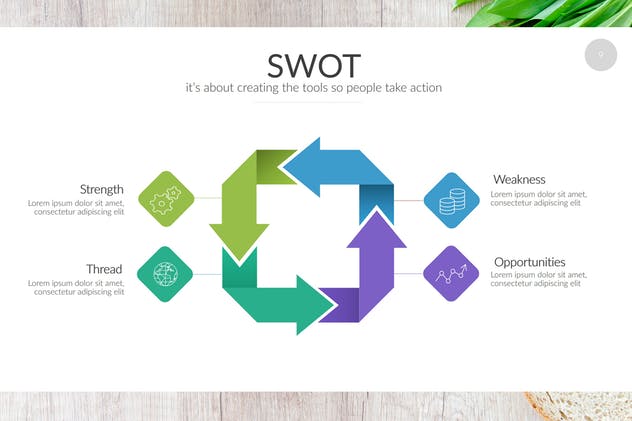 企业SWOT优劣势分析PPT幻灯片模板 Glenmore Portfolio Powerpoint插图(2)