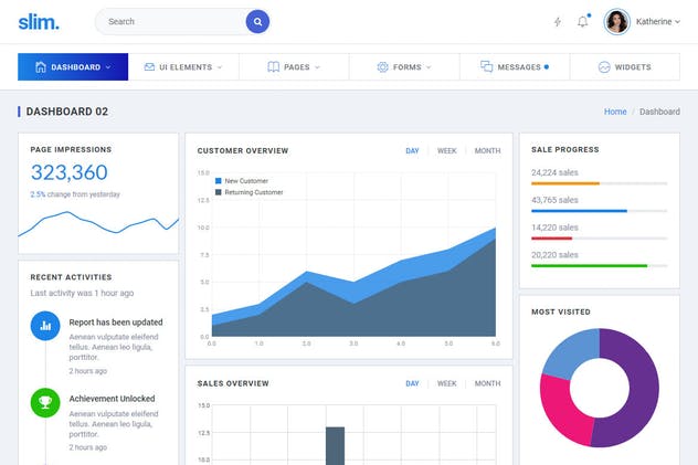 现代简约管理员&仪表盘Bootstrap模板素材库精选 Slim Clean & Modern Bootstrap 4 Admin & Dashboard插图(2)