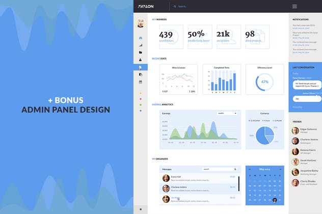 商业＆技术服务网站设计PSD模板素材库精选 Avalon — Business & Technology PSD Template插图(5)