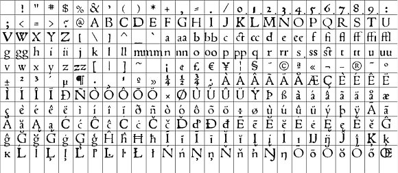 1546 Humane Petreius OTF插图2