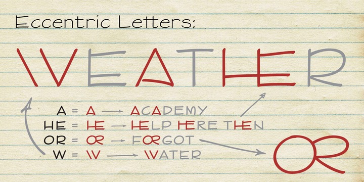 Saarinen Font Family插图2