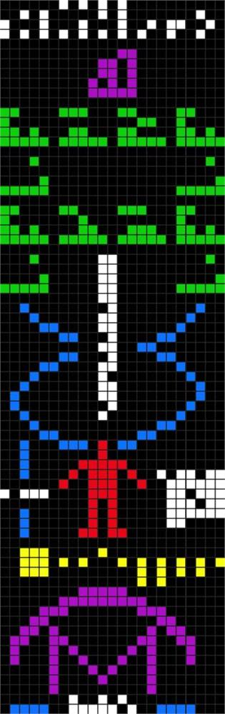 ARECIBO MESSAGE font插图2 ARECIBO MESSAGE font插图2