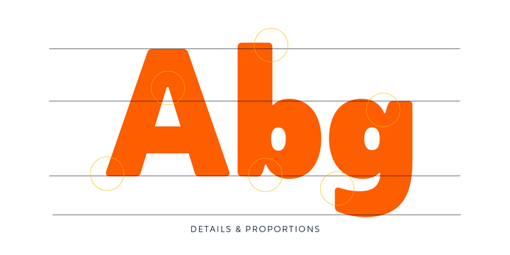 Blauth Font Family插图5