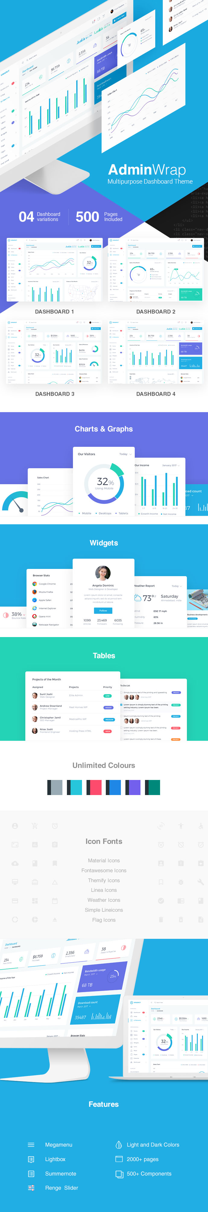 网站后台管理员仪表盘控制面板HTML模板素材库精选 AdminWrap Dashboard – Bootstrap Admin Template插图