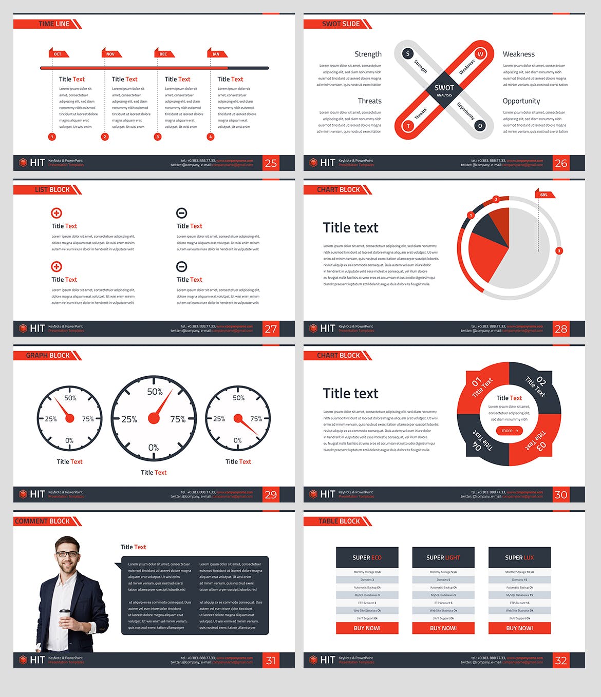 实用的专业多用途powerpoint幻灯片演示模版（pptx）插图(3)