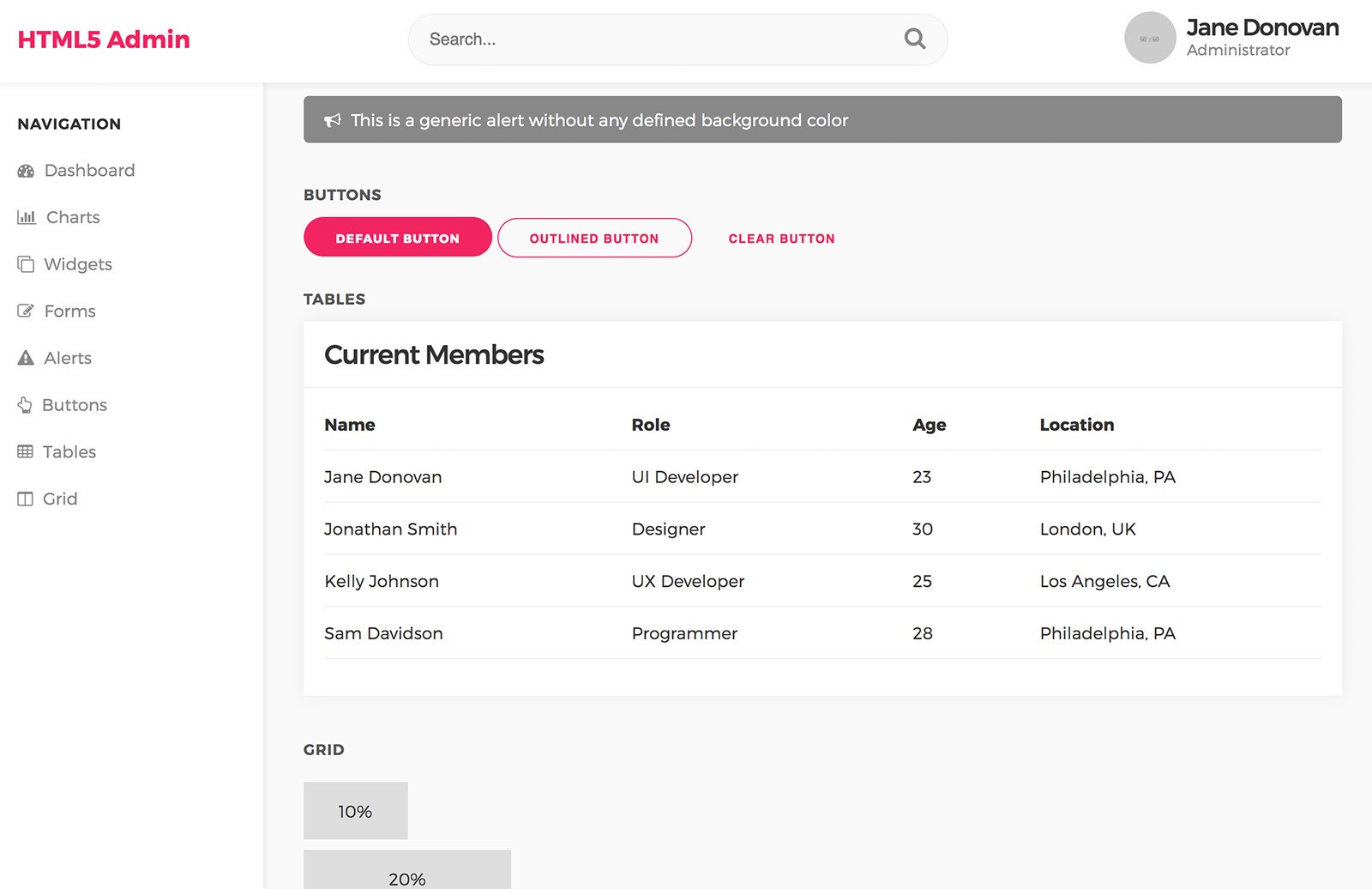 免费后台管理页面模板素材库精选 Free HTML5 Admin Template插图(7)