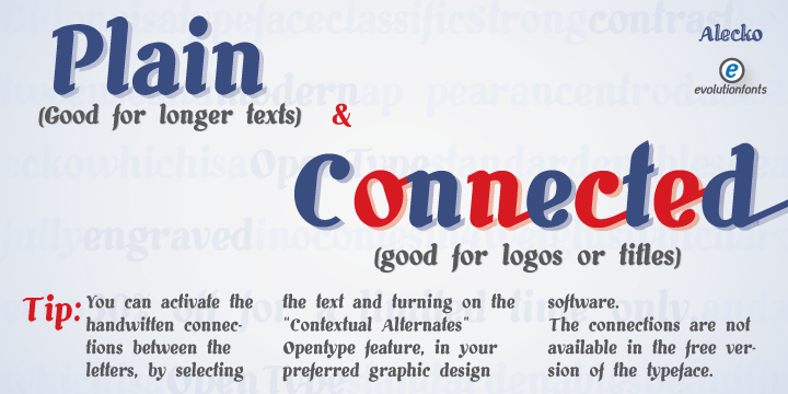 Alecko Font Family插图2