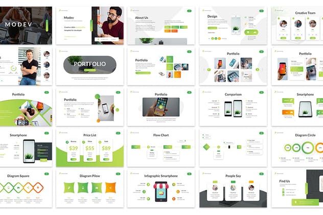 创意互联网产品设计介绍PPT幻灯片模板 Modev Powerpoint – Developer Presentation Template插图(1)