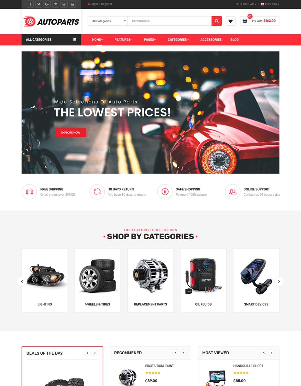 汽车配件网上商城HTML模板素材库精选 AutoParts – Equipments, Accessories HTML Template插图(2)