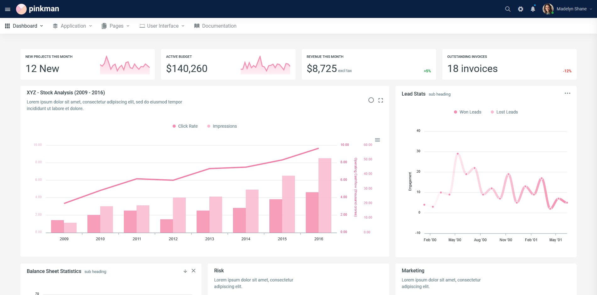 Bootstrap架构网站管理系统模板素材库精选下载 Pinkman – Bootstrap 4 Admin Dashboard Template插图(12)