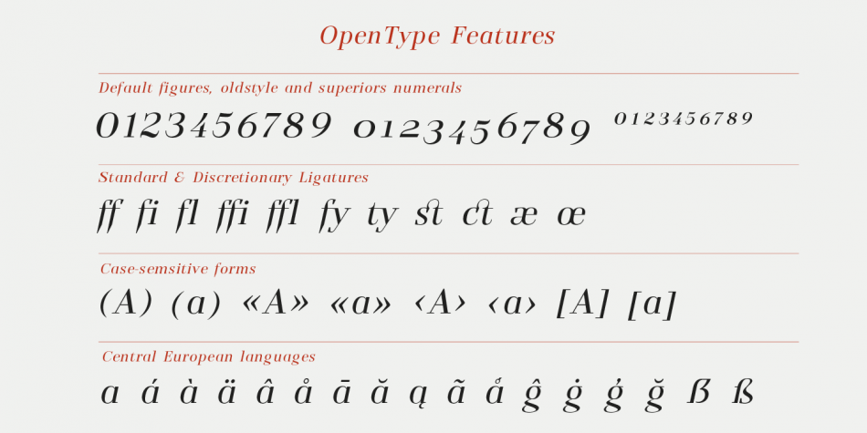 Fortezza Font Family插图1