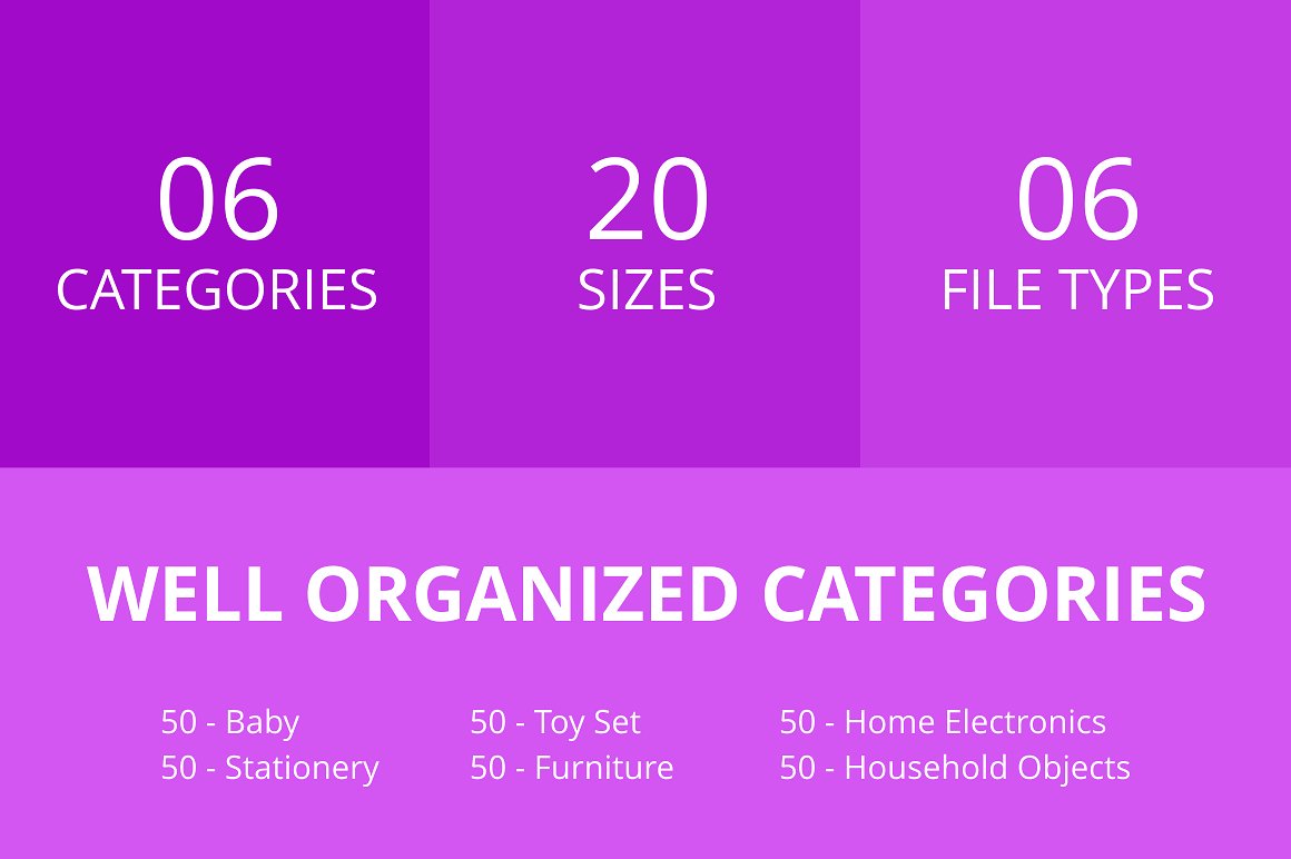 300个婴儿用品&家居用品线形图标合辑下载[ai,eps,cdr,svg,jpg,png]插图(1)