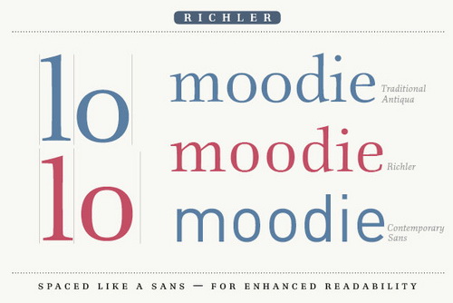 Richler Font Family插图1