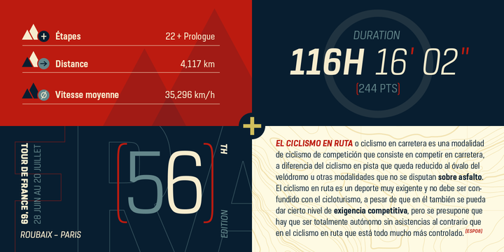 URW Dock Condensed Font Family插图4