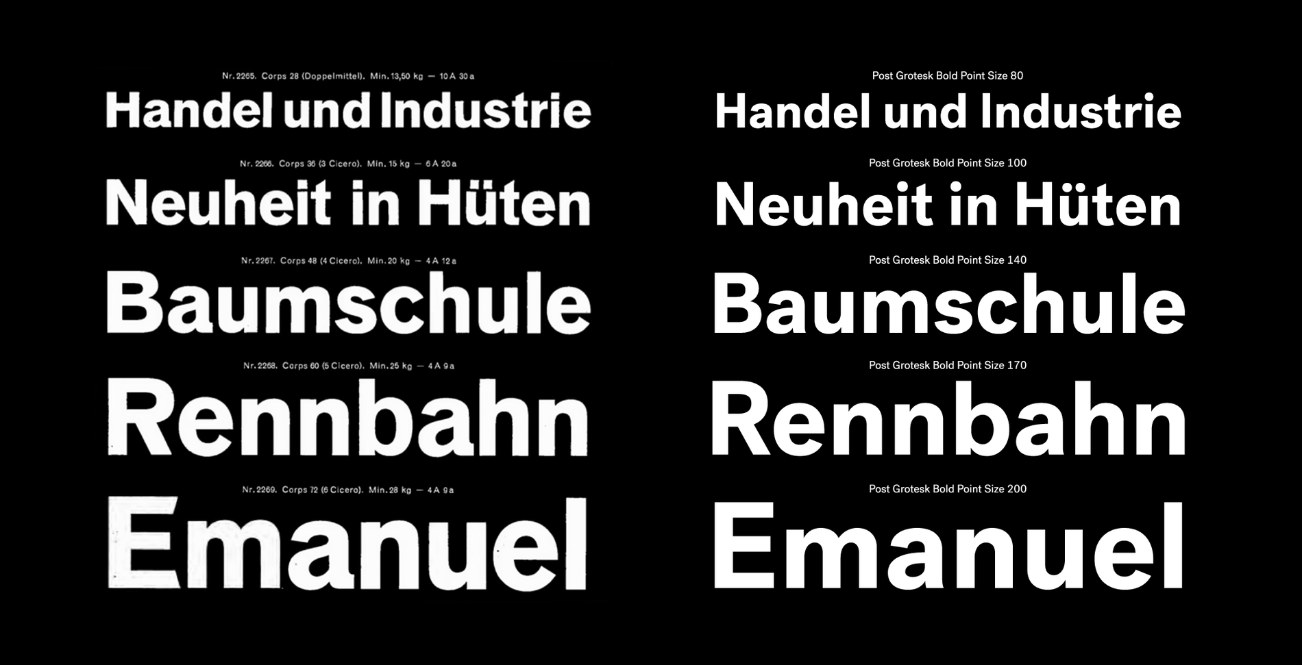 Post Grotesk Font Family插图1