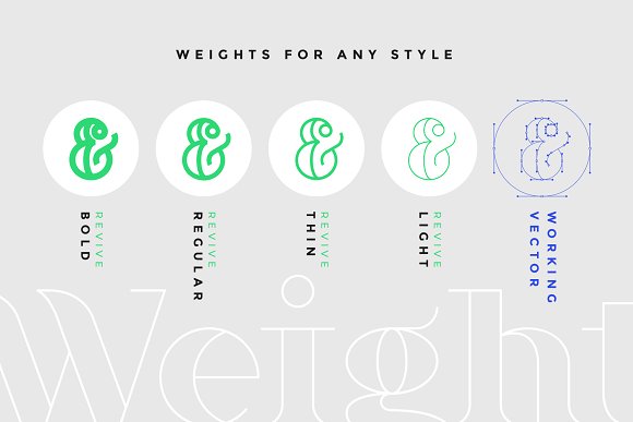 Revive Display Font插图3