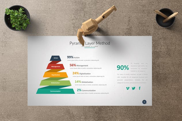 商业计划书PPT模板幻灯片素材 COMMERCE Powerpoint Template插图(5)