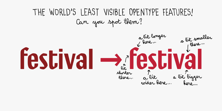 Ostbahnhof Font Family插图4