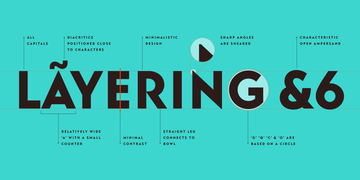 Baro Font Family插图2