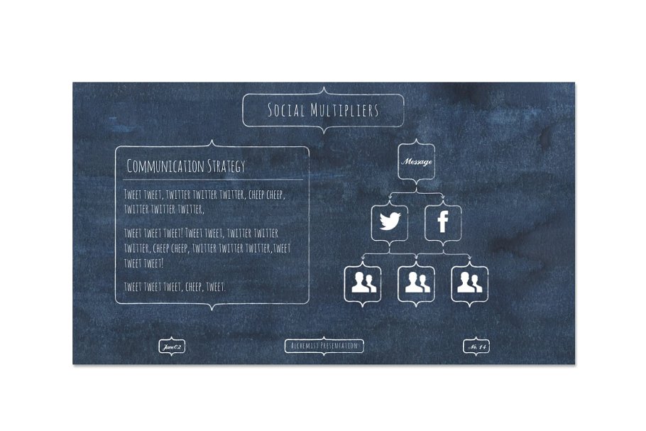 黑板报风格PPT幻灯片模板 Alchemist Powerpoint Templates插图(4)