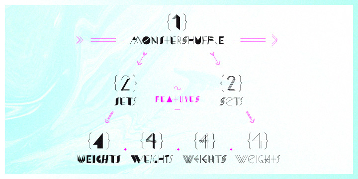 MeM Font Family插图1