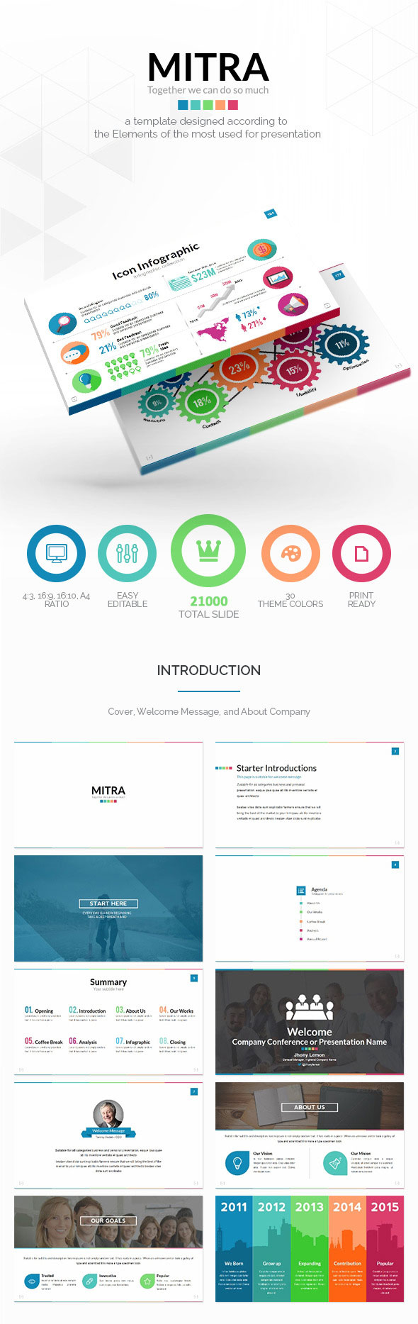 Mitra – Your Perfect Partner 极简主题商业化PPT模板巨包合辑下载 1.41 GB [pptx]插图