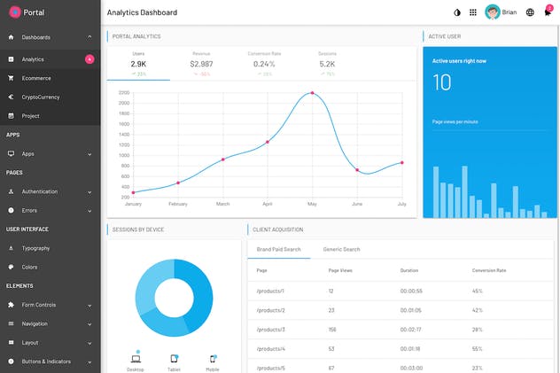 网站后台管理仪表盘HTML模板素材库精选 Portal – Angular / React / HTML Admin Template插图(1)