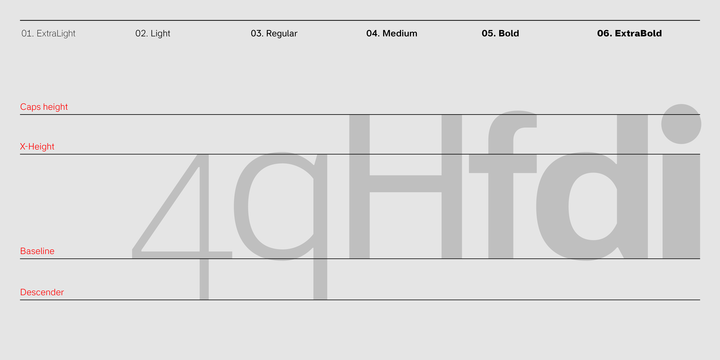 StudioSans Font Family插图2
