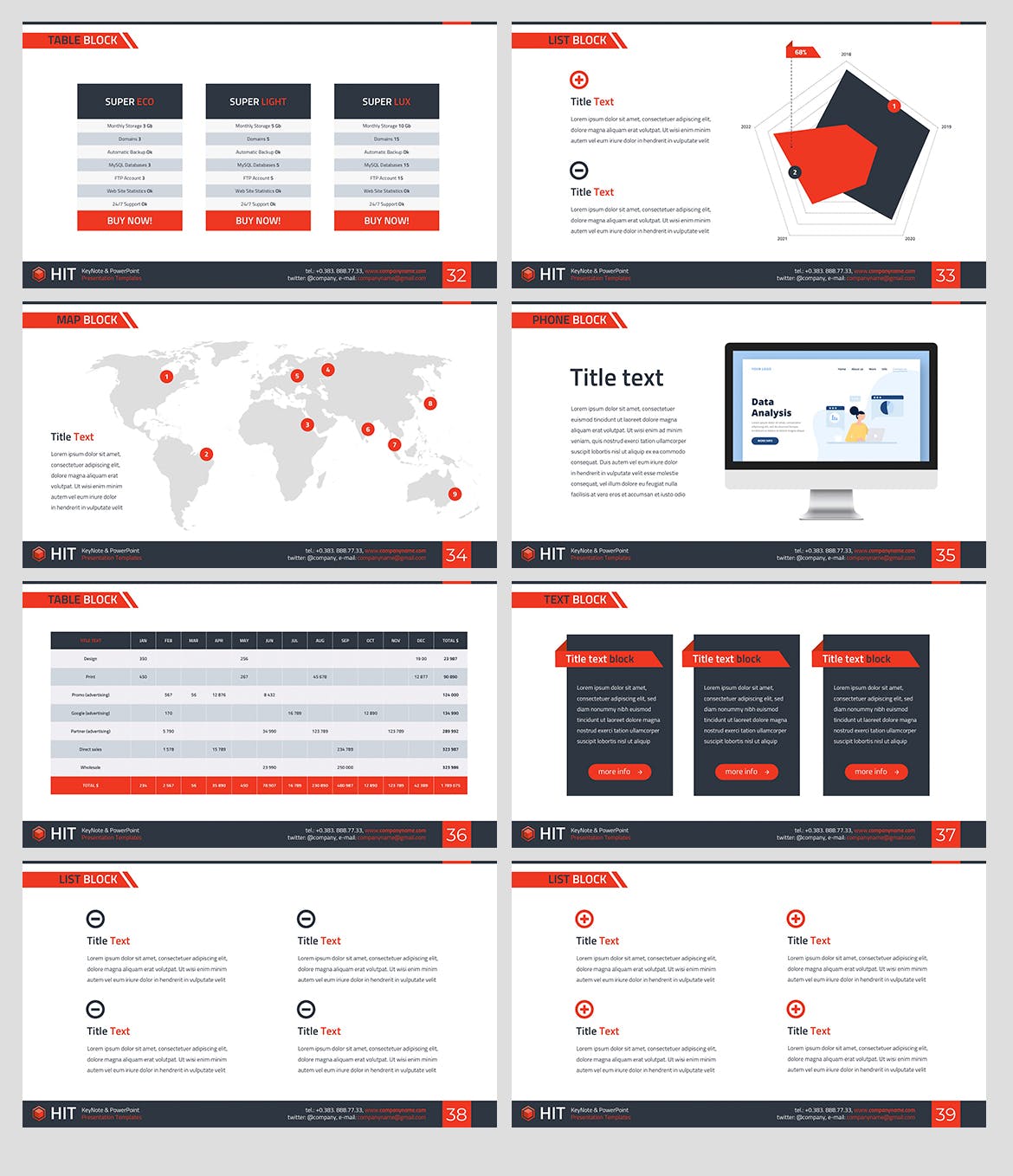 实用的专业多用途powerpoint幻灯片演示模版（pptx）插图(7)