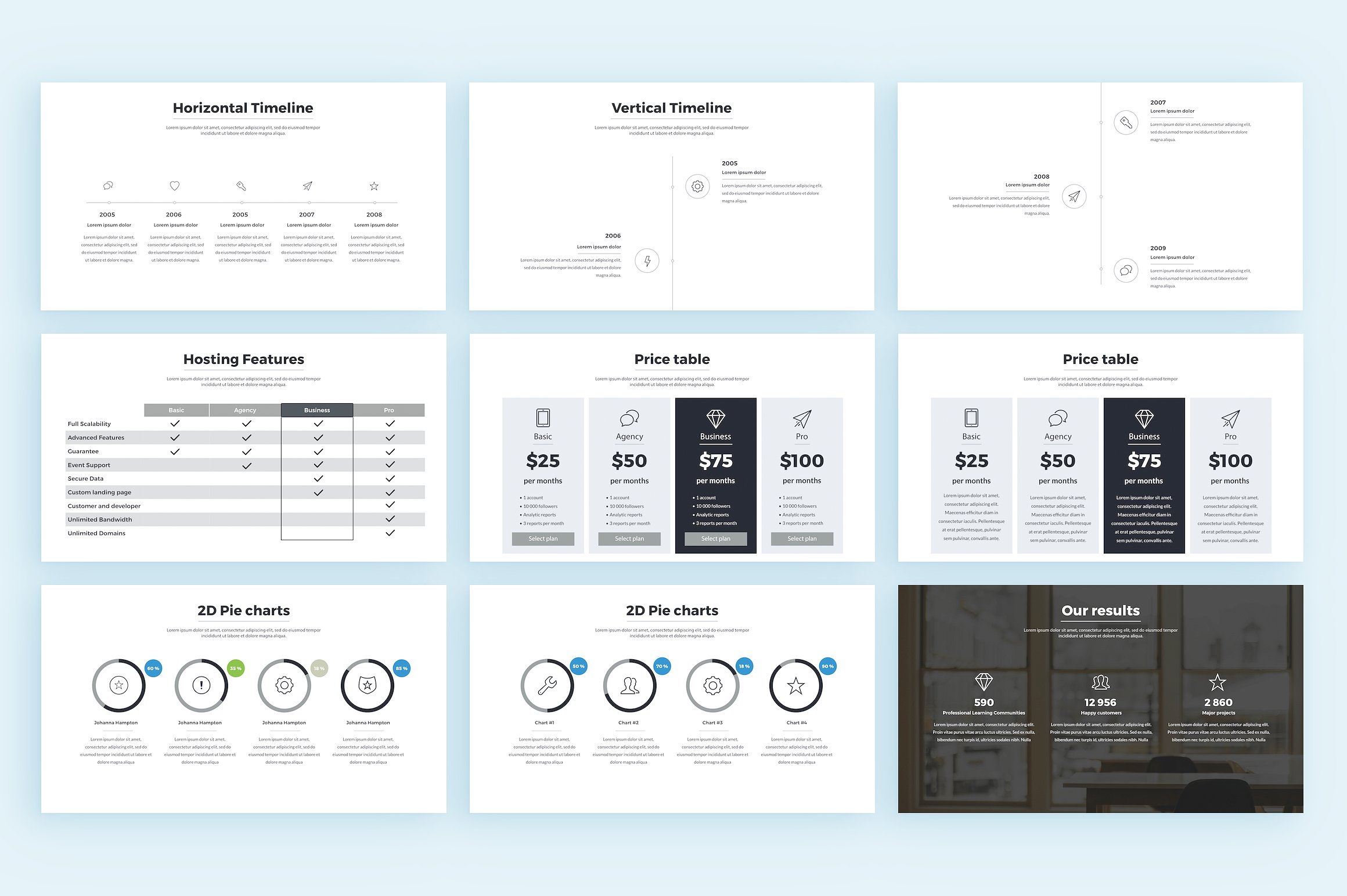 时尚小清新的PPT基调模板插图(8)