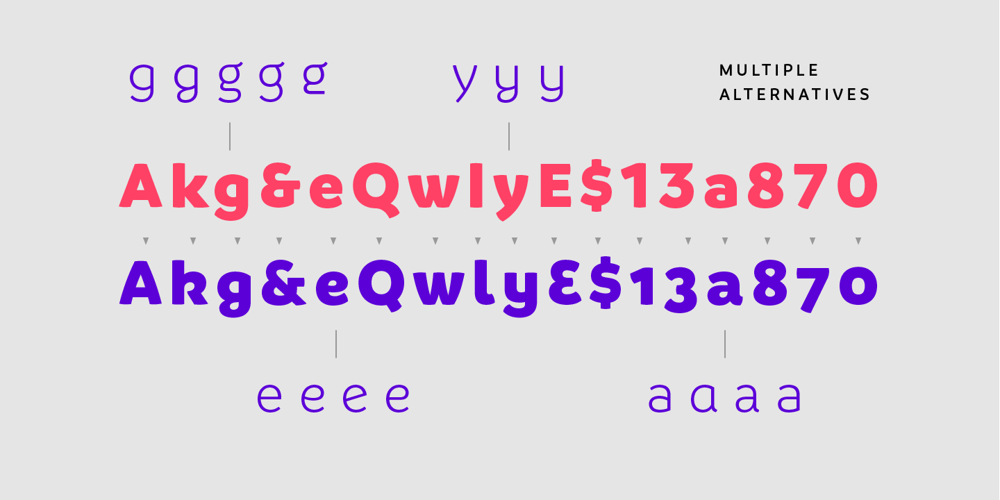 现代无衬线英文字体 Branding Family插图(10)